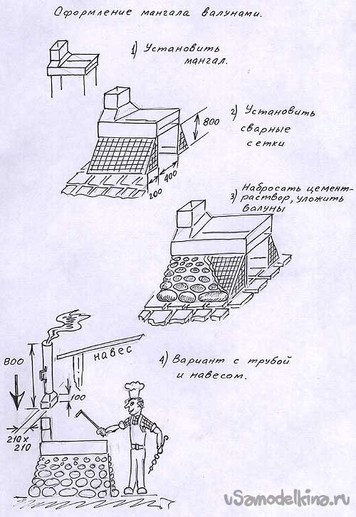 Мангал своими руками