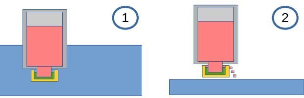 Чистящее ароматическое средство для унитаза