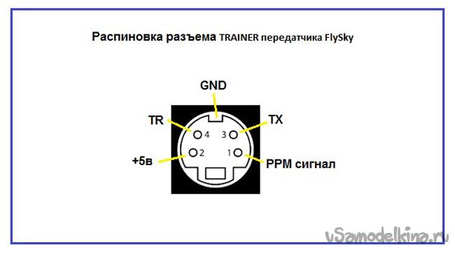 Как подключить пульт flysky i6 к пк USB адаптер для симулятора и RC аппаратуры