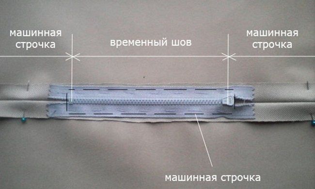 Как самому сшить кресло-мешок, схемы для шитья.