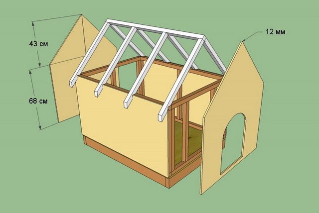 Как сделать будку для собаки своими руками схема