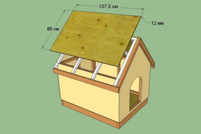 Будка для большой собаки своими руками чертежи и размеры