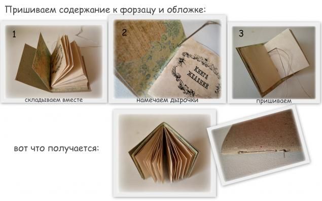 Содержание бумажный. Мастер класс изготовление книги миниатюра. МК книги для миниатюры. Поделка миниатюрные книжки. Миниатюрные книги своими руками