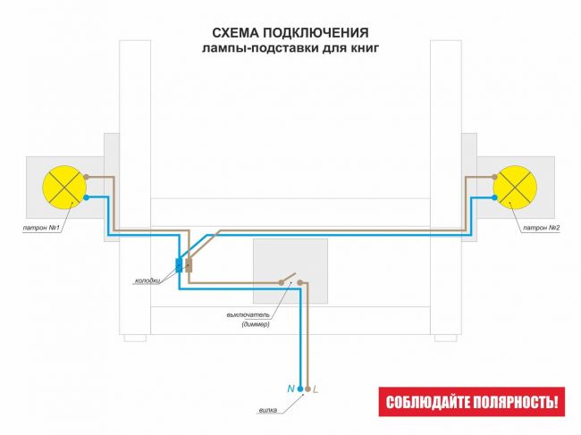 Как сделать стимпанк лампу