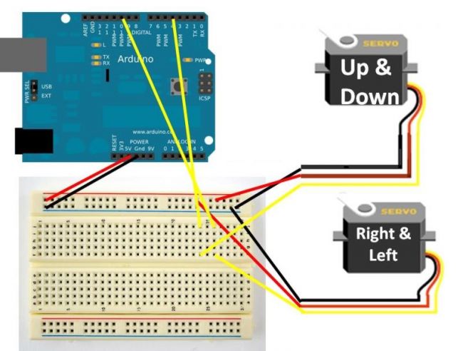 Управление реле по ethernet при помощи arduino