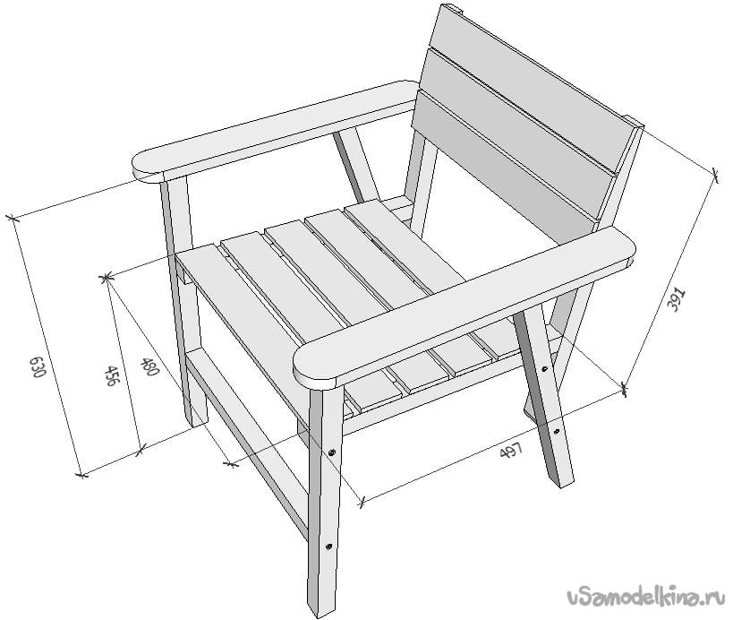 Проекты стульев с размерами