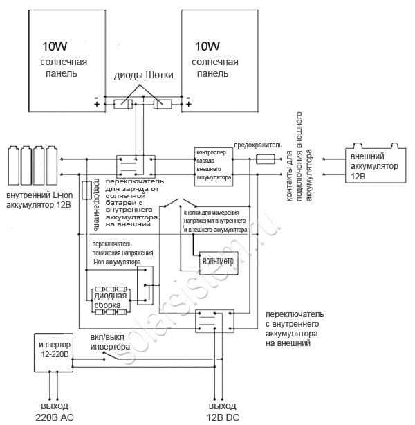 Электрическая схема солнечной батареи