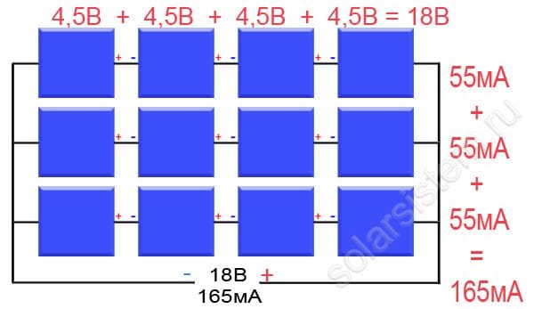 Схема соединения солнечных элементов