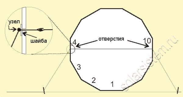 Солнечная воскотопка схема