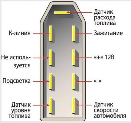 что нужно для американок на ваз 2107. Смотреть фото что нужно для американок на ваз 2107. Смотреть картинку что нужно для американок на ваз 2107. Картинка про что нужно для американок на ваз 2107. Фото что нужно для американок на ваз 2107