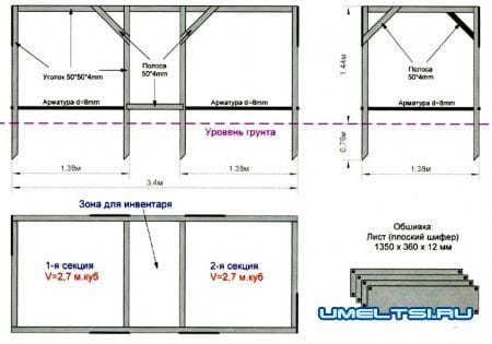 Схема компостера своими руками