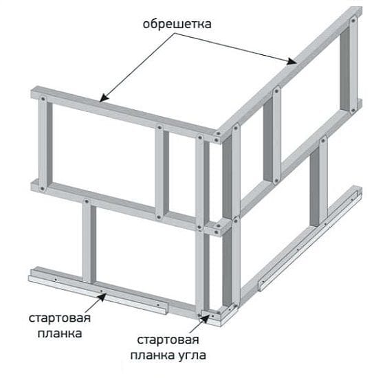 Как монтировать цокольный сайдинг: пошаговая инструкция