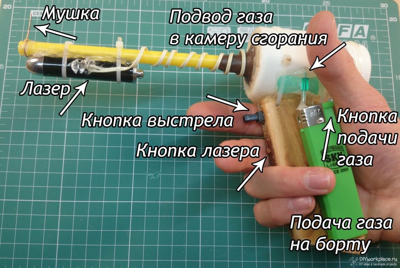 Как сделать бумажную пушку которая стреляет шариками для детей. Поделки из бумаг