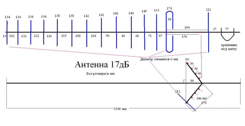 Антенна яги чертеж