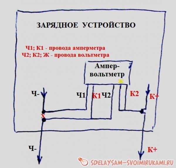 Схема подключения амперметра на зарядном устройстве