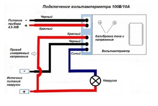 Как подключить вольтамперметр из китая схема подключения