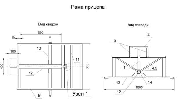 Тележка своими руками чертежи и размеры