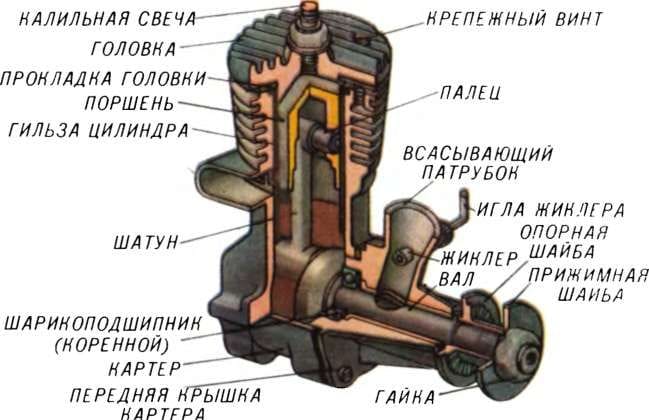 Конструктор ракетных двигателей