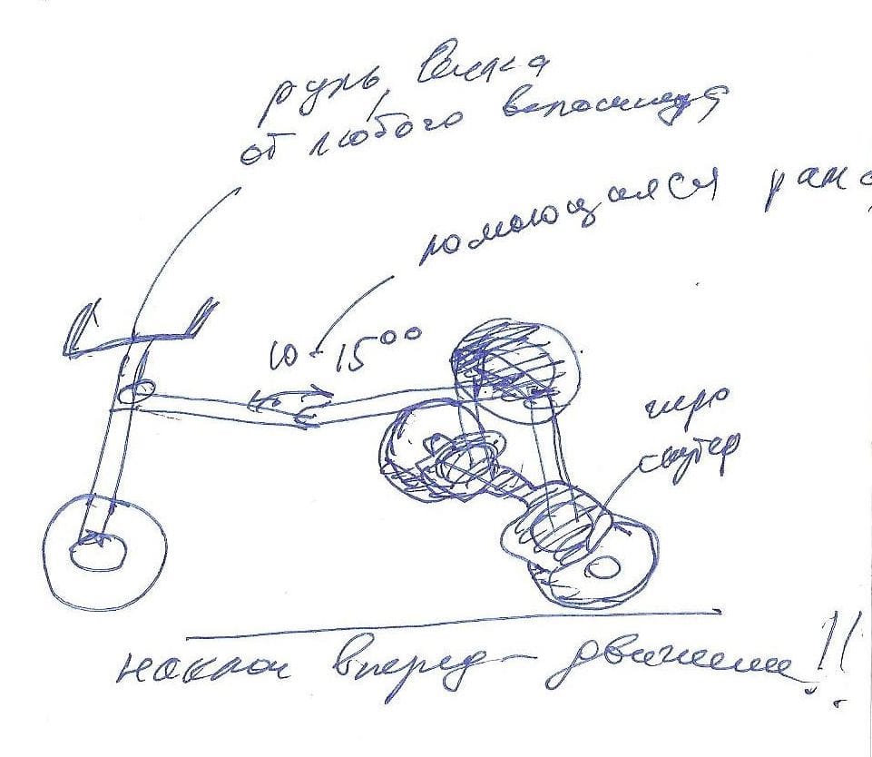 Самокат из гироскутера чертеж