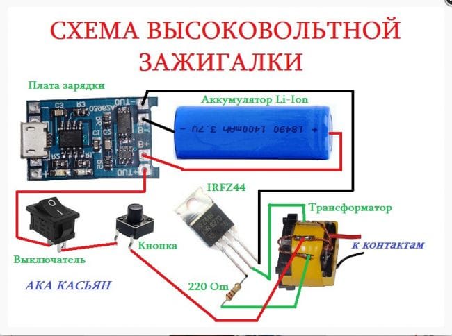 Бензиновая зажигалка своими руками чертежи