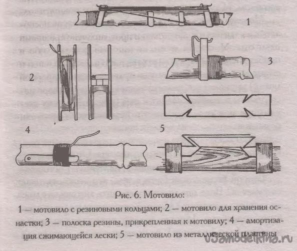 Мотовило для рыбалки на сома чертеж