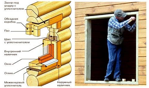 small house,diy,summer cottage,diy small house, DIY small house on a summer cottage, Incredible Tiny House