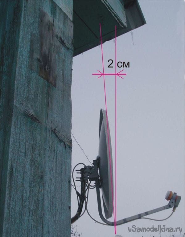 Настройка антенны триколор самостоятельно прибором. Регулировка Триколор антенны ТВ самостоятельно. Параболическая антенна PRC 152. Юстировка антенны Триколор. Параметры крепления антенны Триколор.