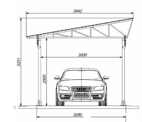Навес для авто своими руками фото идеи чертежи