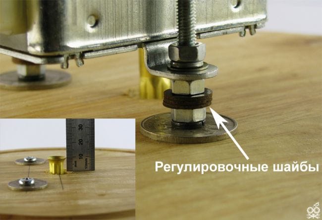 Платформа поворотная на подшипнике