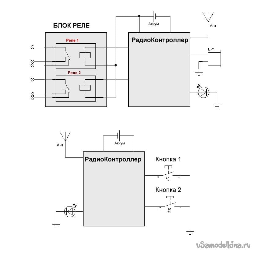 Схема подключения радиоконтроллера