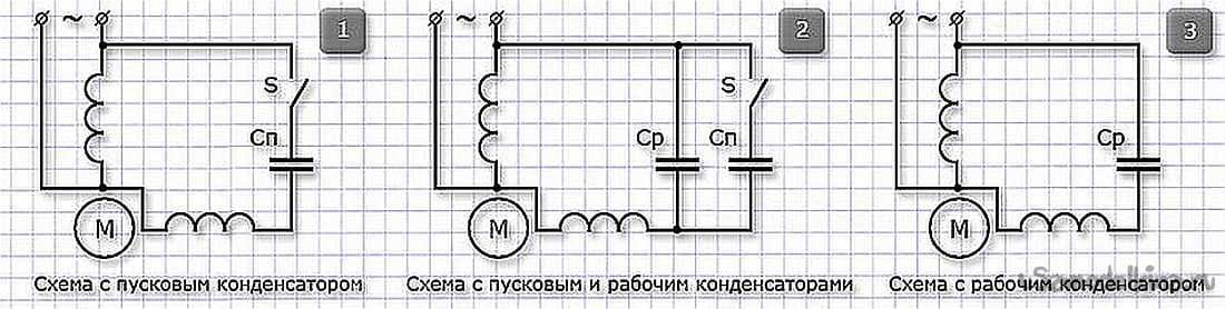 Схема подключения однофазного синхронного двигателя