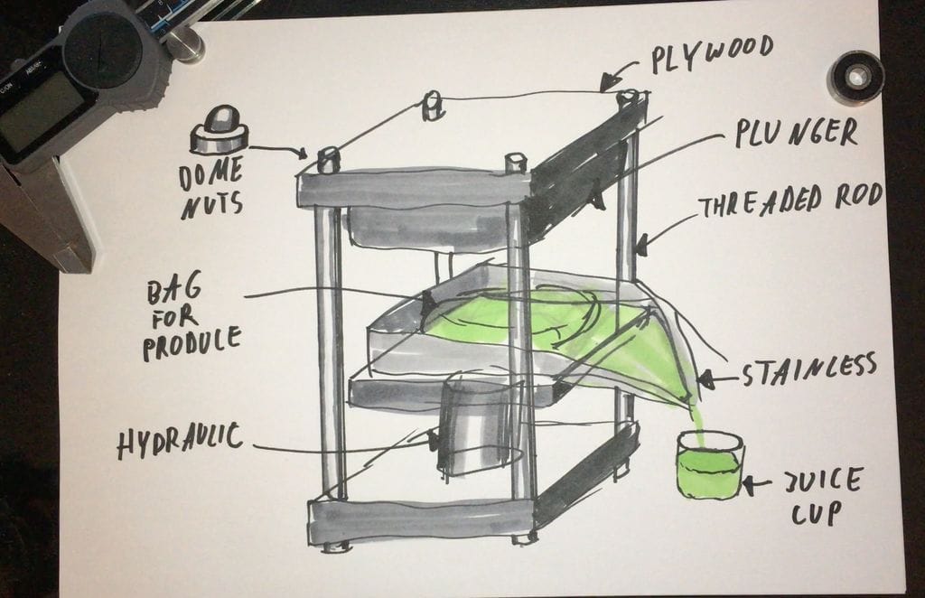 Чертеж пресса для сока