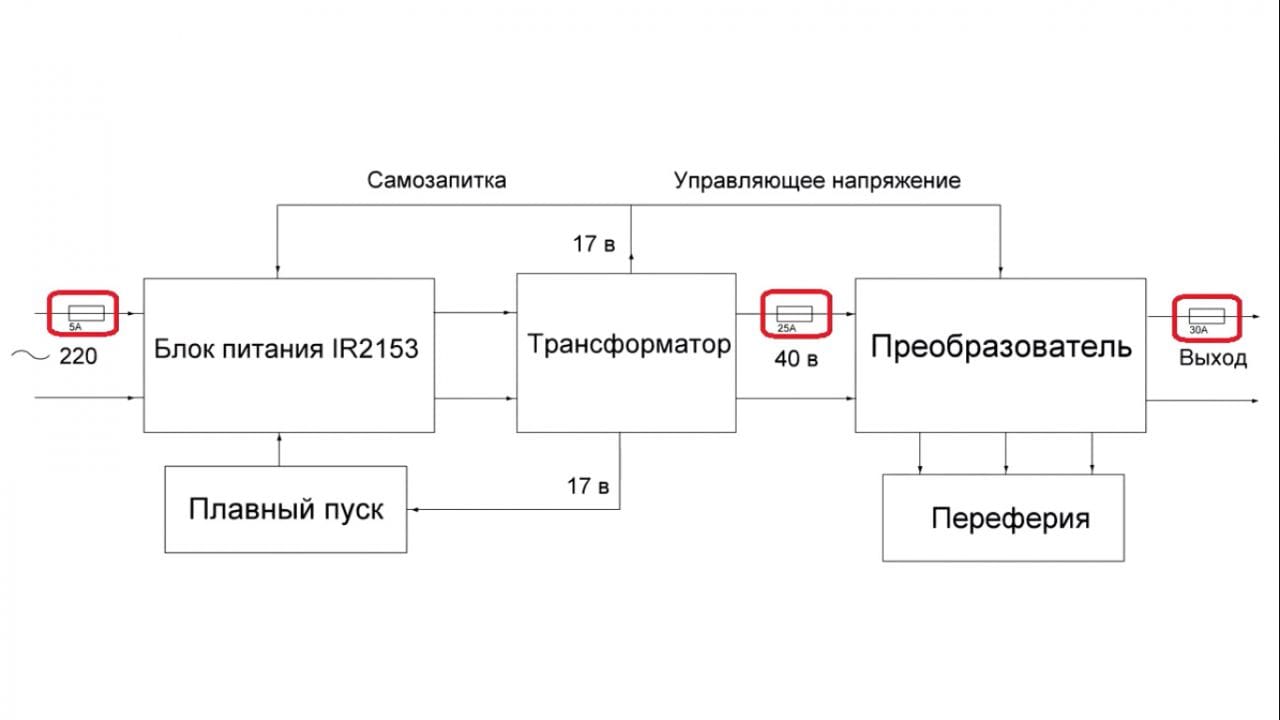 Схемы самодельных блоков питания