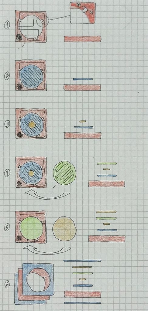 Светящаяся подставка для кофе