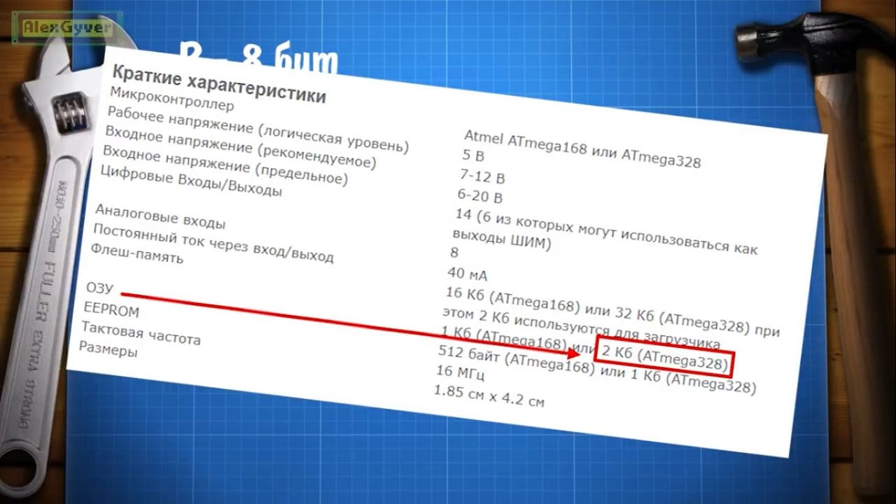 Делаем Тетрис на Arduino