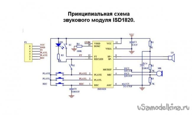 Говорилка для авто