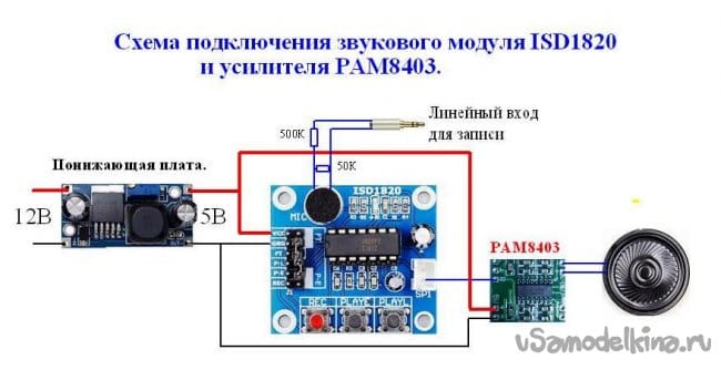 Говорилка для авто