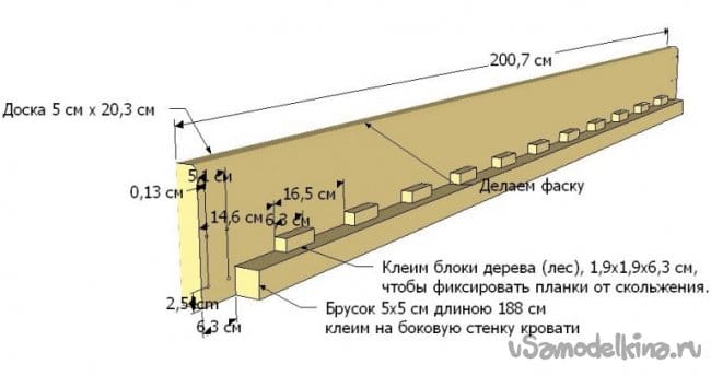 Крепление для кровати разъемное для средней балки и обрешетки