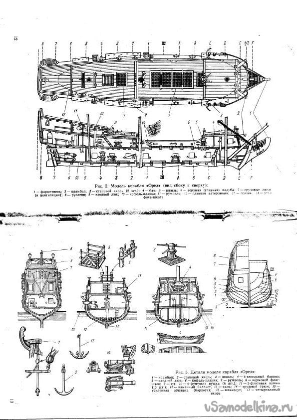 Чертежи моделей кораблей | Моделирование деревянных кораблей - Зелёный Кораблик