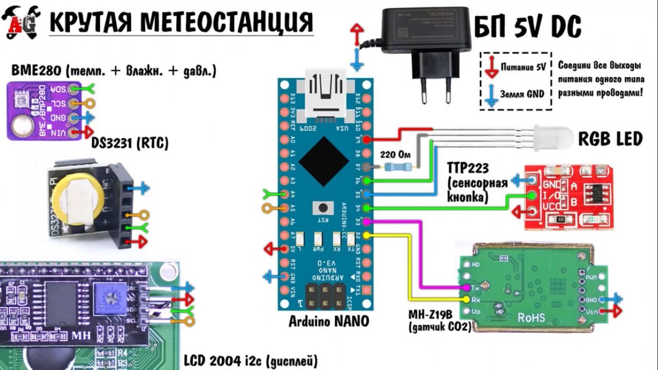 Погодная станция и комнатный термометр + барометр на ESP8266 (Обновлено)