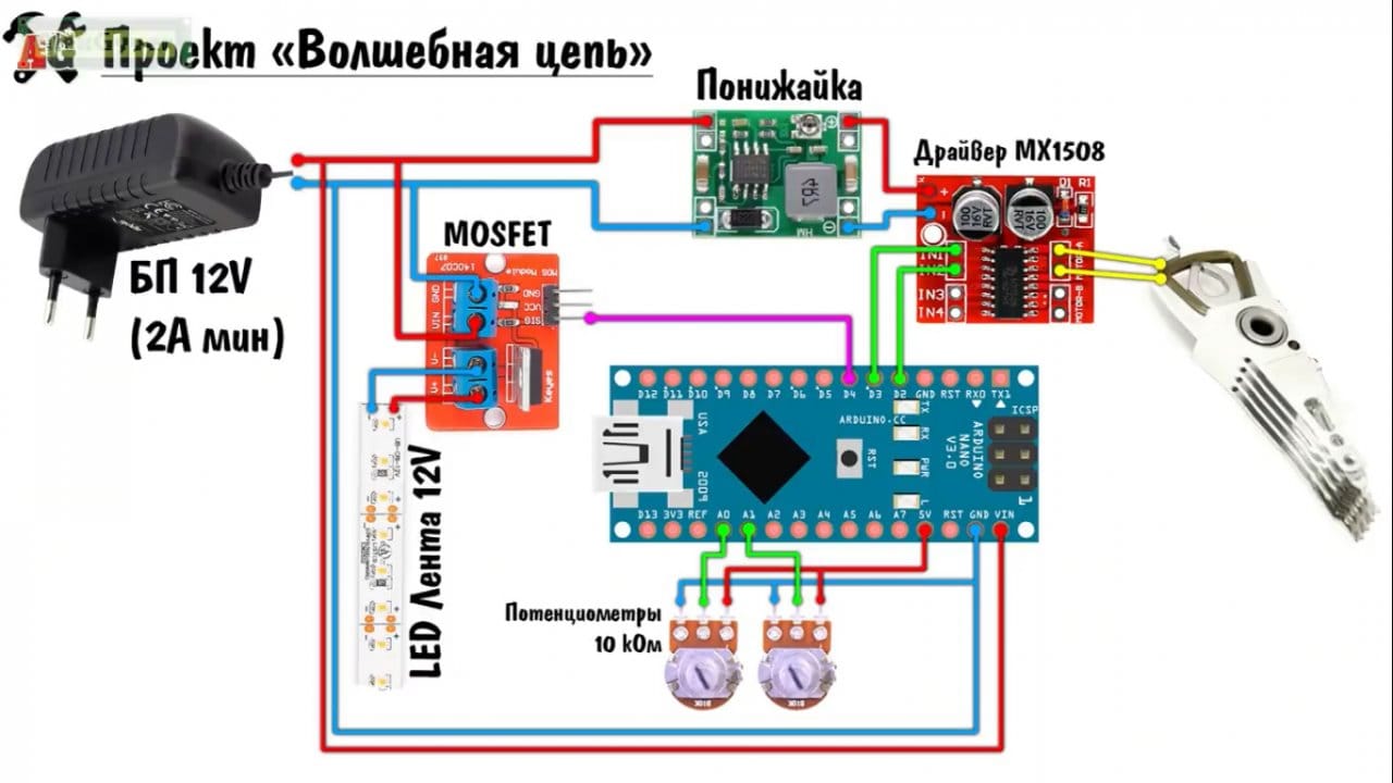 Xy mos схема