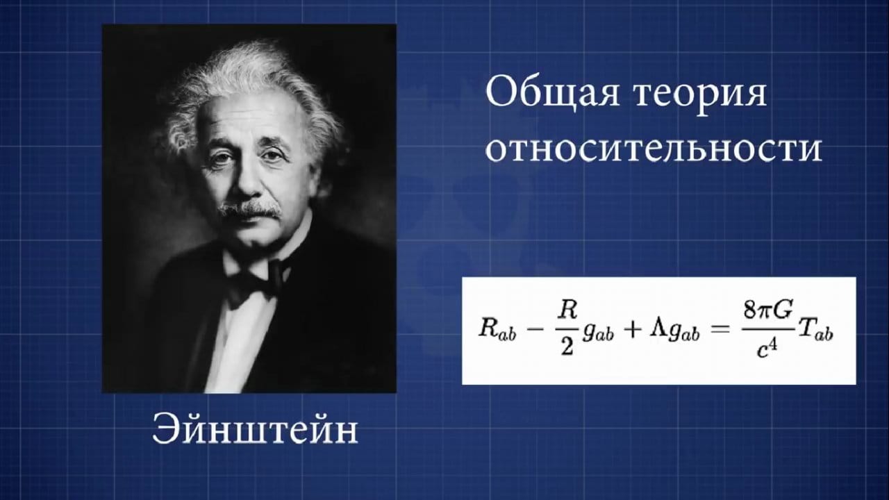 Презентация на тему теория относительности