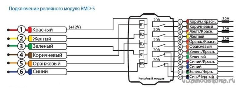 Rmd 5 pandora схема подключения