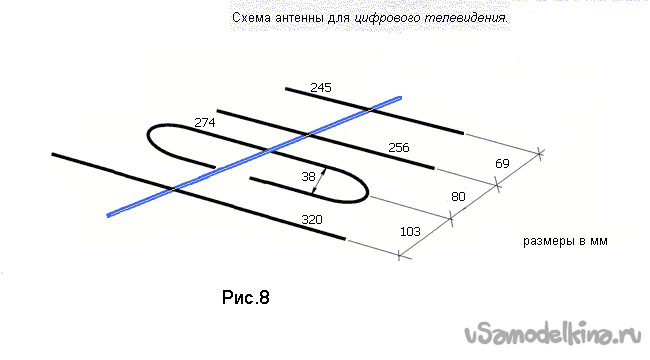 Антенна для цифрового тв волновой канал своими руками чертежи dvb t2