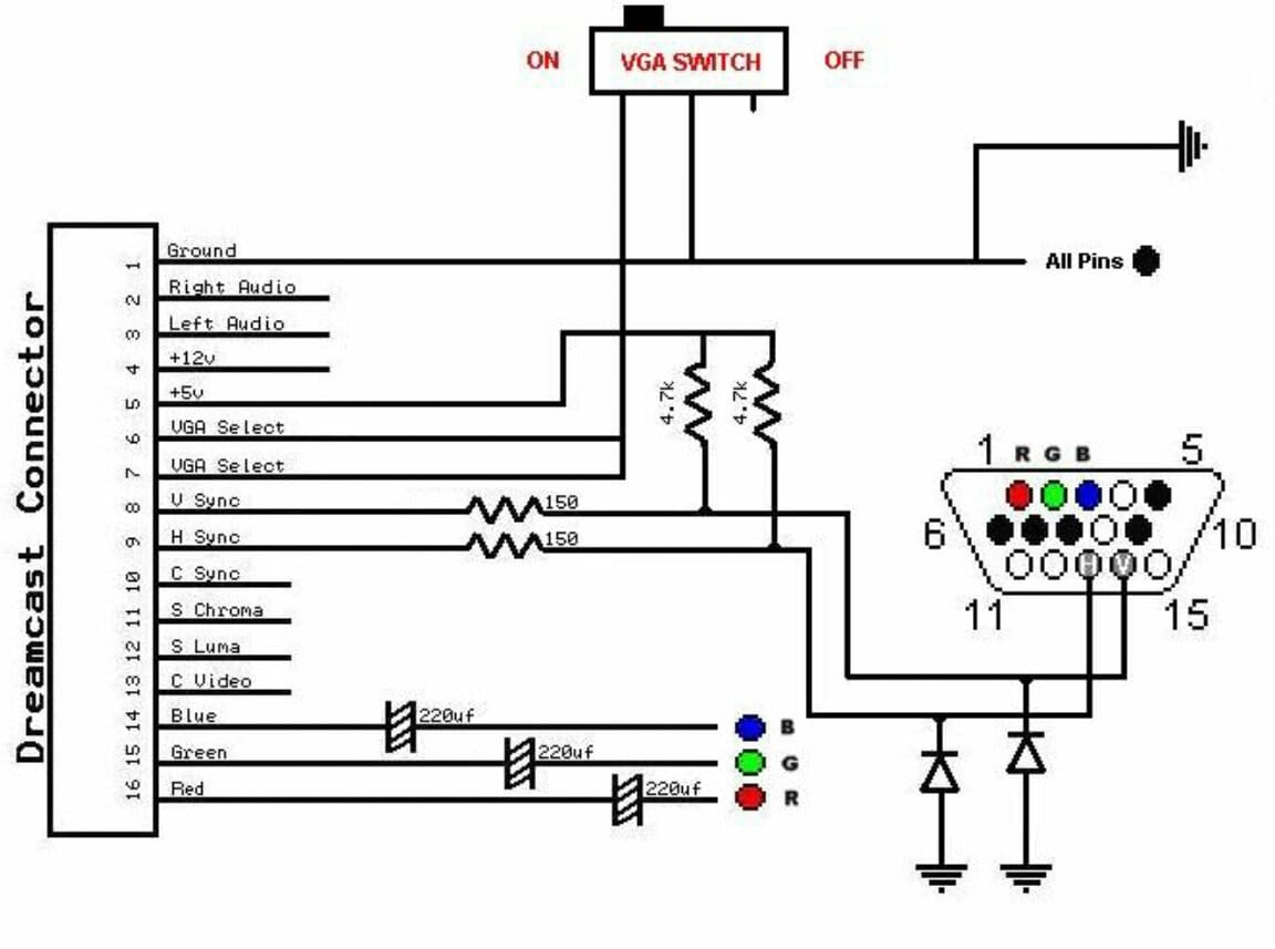 Scart vga переходник своими руками схема