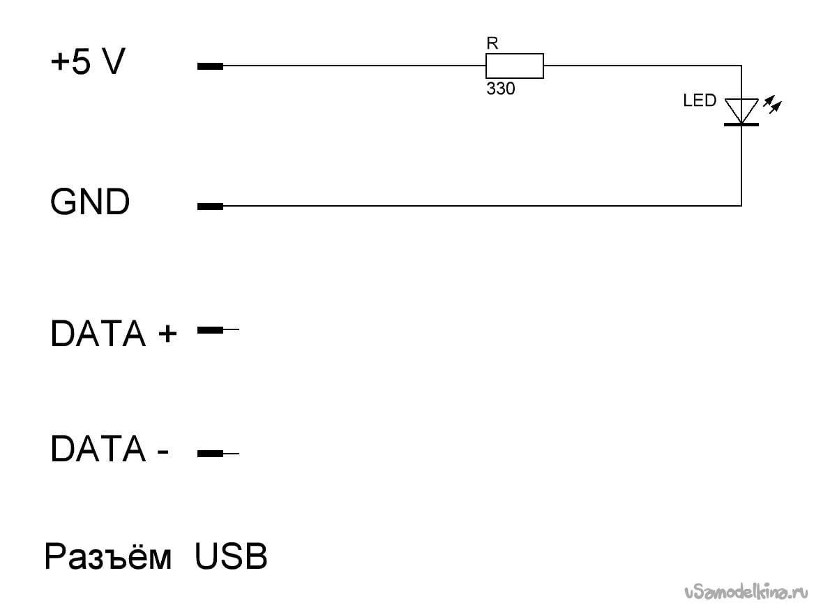 Пробник для USB