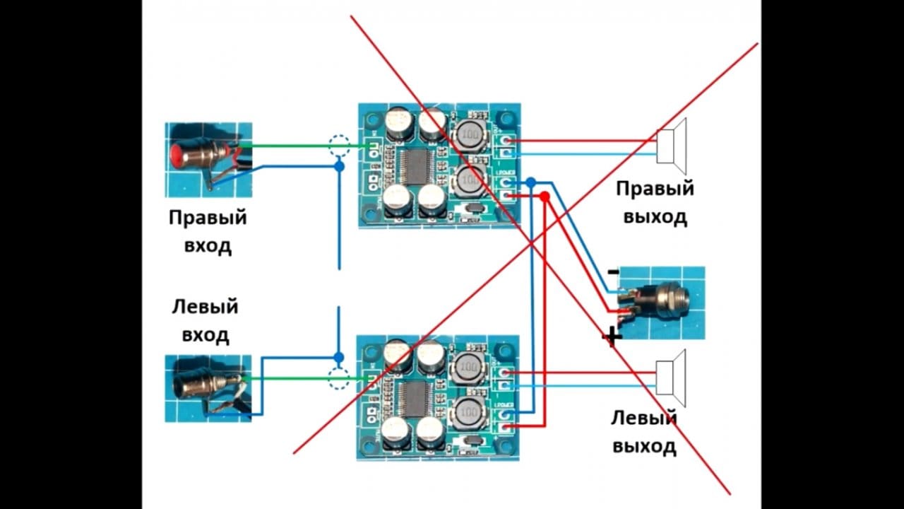 Как подключить два моно усилителя звука в один стерео усилитель