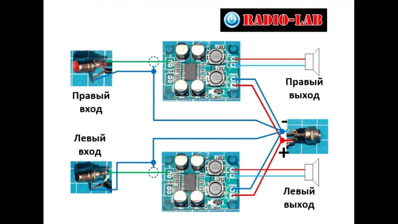 Как подключить два моно усилителя звука в один стерео усилитель