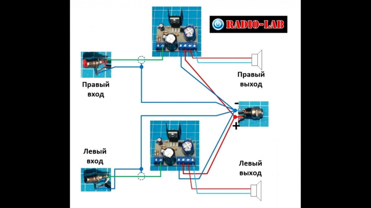 Как подключить 2 станцию. Как подключить два моно усилителя звука в один стерео усилитель. Моно подключение усилителя. Mono усилитель схема подключения. Подключение стерео колонок к моно усилителю.