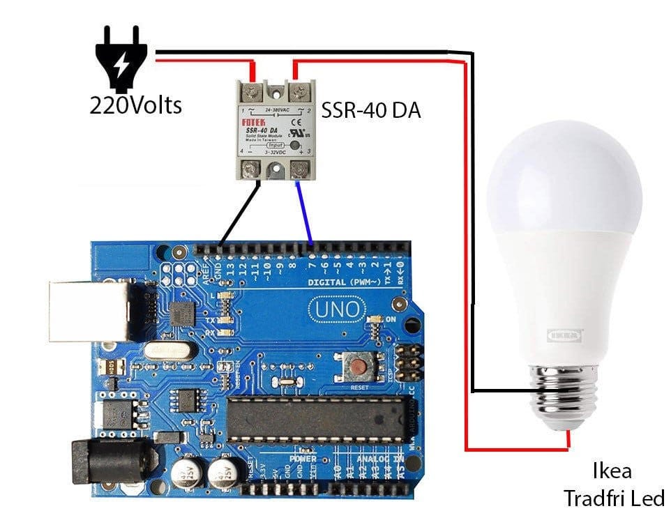 Настройка лампы. ZIGBEE лампочка ikea. Драйвер подсветки икеа. Тродфри драйвер подключение. Инструкция тродфри.